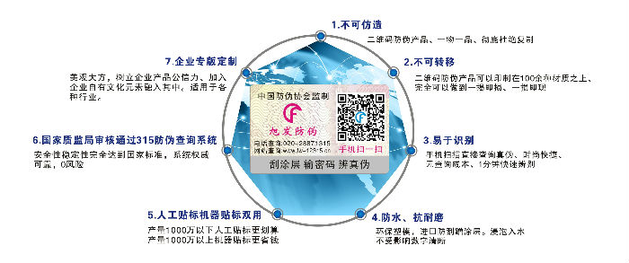 網(wǎng)站標(biāo)簽示意圖1.jpg
