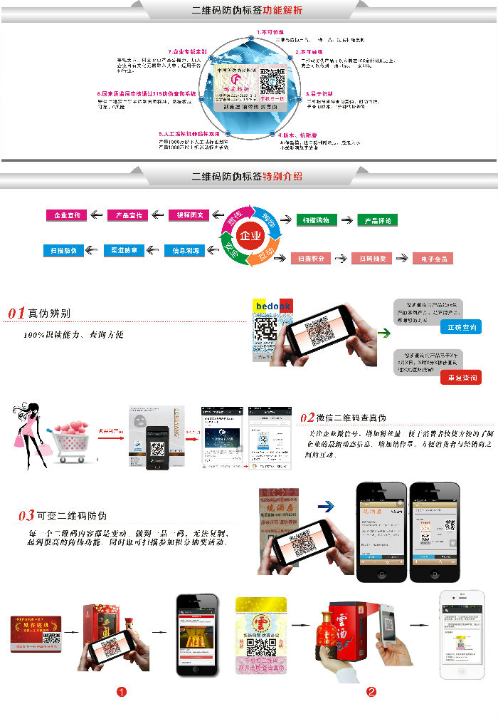 網(wǎng)站標簽示意圖.jpg